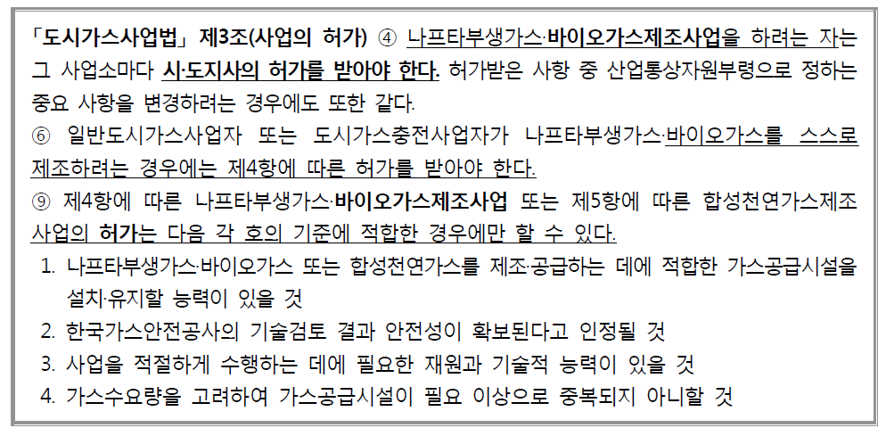 바이오가스제조사업 허가에 관한 규정