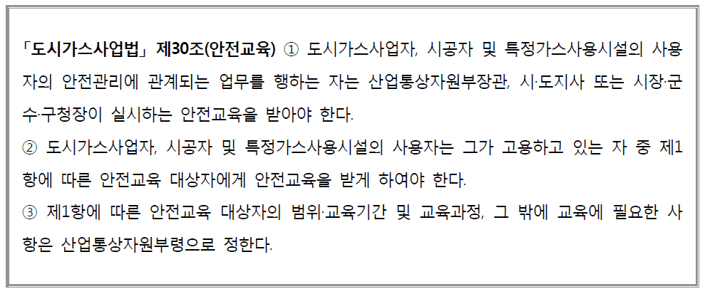 바이오가스제조시설 안전관리자의 안전교육에 관한 규정