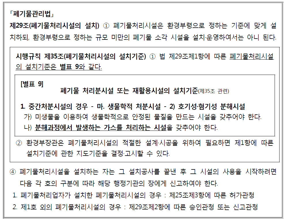 「폐기물관리법」에 따른 폐기물처리시설 설치기준