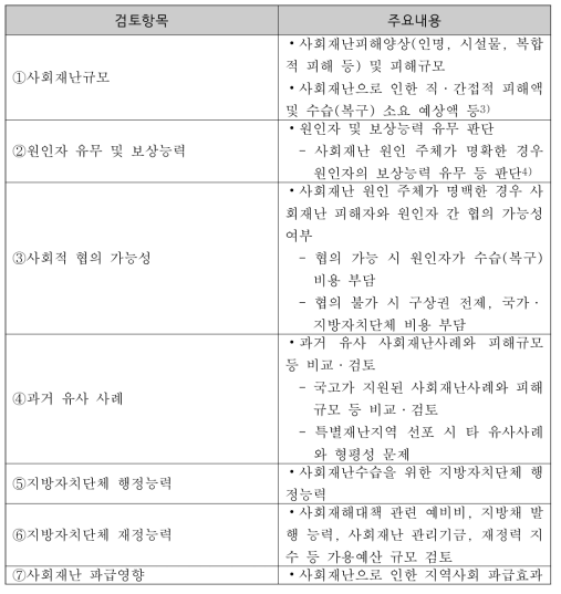 사회재난 복구 국고지원 대상 판단 시 검토사항