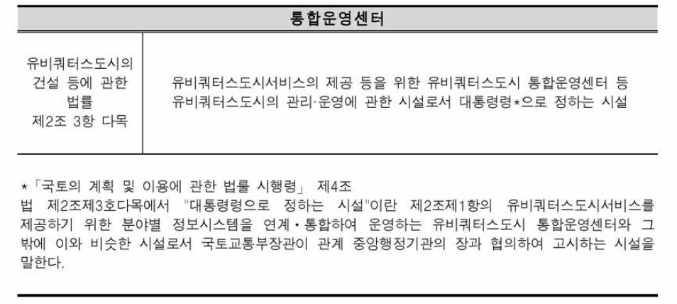 통합운영센터 관련 법률 정의