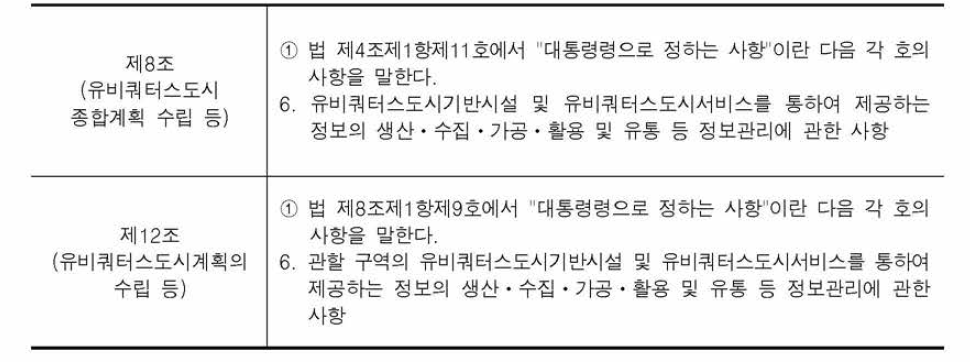 「유비쿼터스도시의 건설등에 관한 법률 시행령」정보관리에 관한 사항