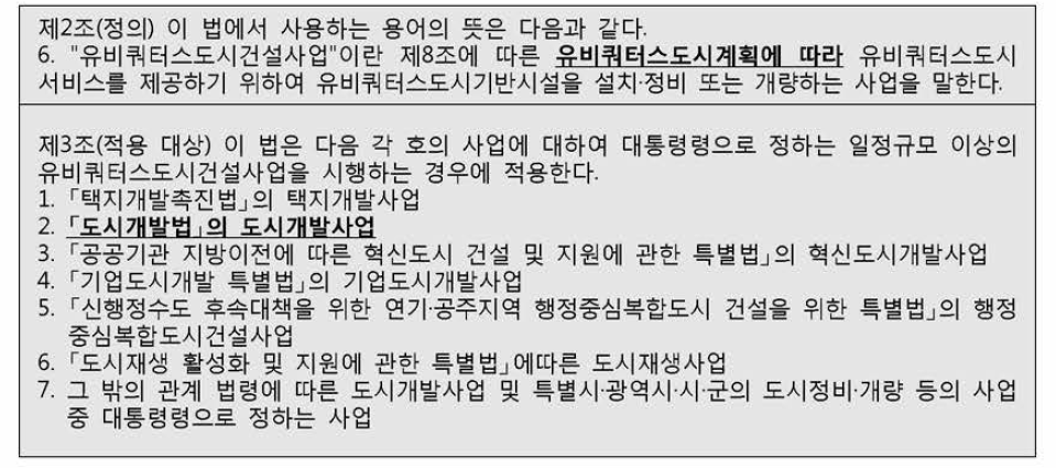 스마트도시(유비쿼터스도시)사업의 법적 정의 - 1 (유비쿼터스도시 건설 등에 관한 법률)