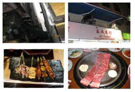 홍콩 음식점의 배출가스 배출상황