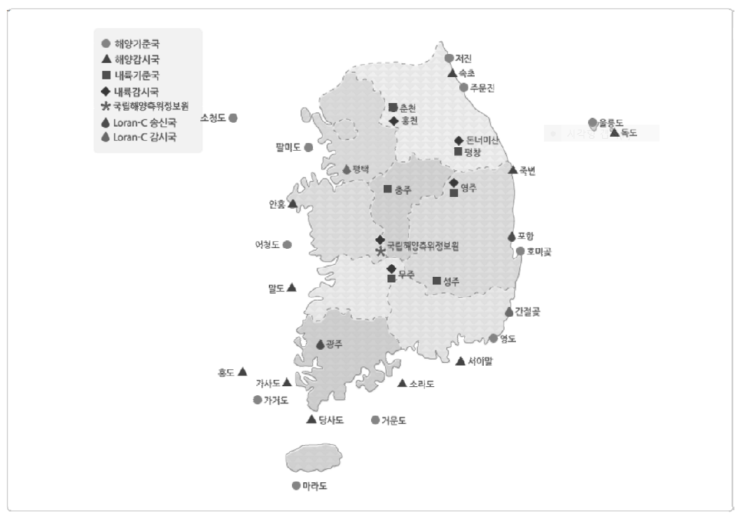 NDGPS 운영 현황