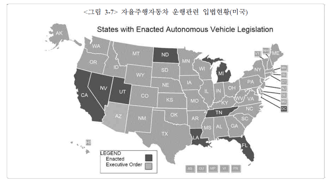 자율주행자동차 운행관련 입법현황(미국)