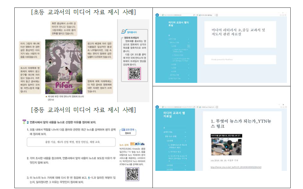 인쇄교과서의 미디어 자료 제시(왼쪽) 및 웹 자료실의 메뉴 구성과 자료 제시(오른쪽) 예시