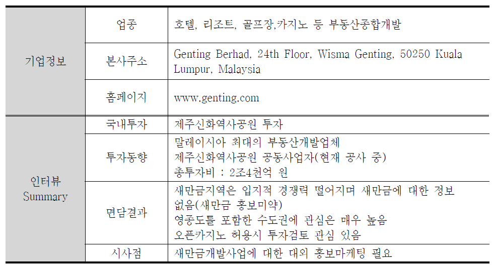 Genting Group 인터뷰