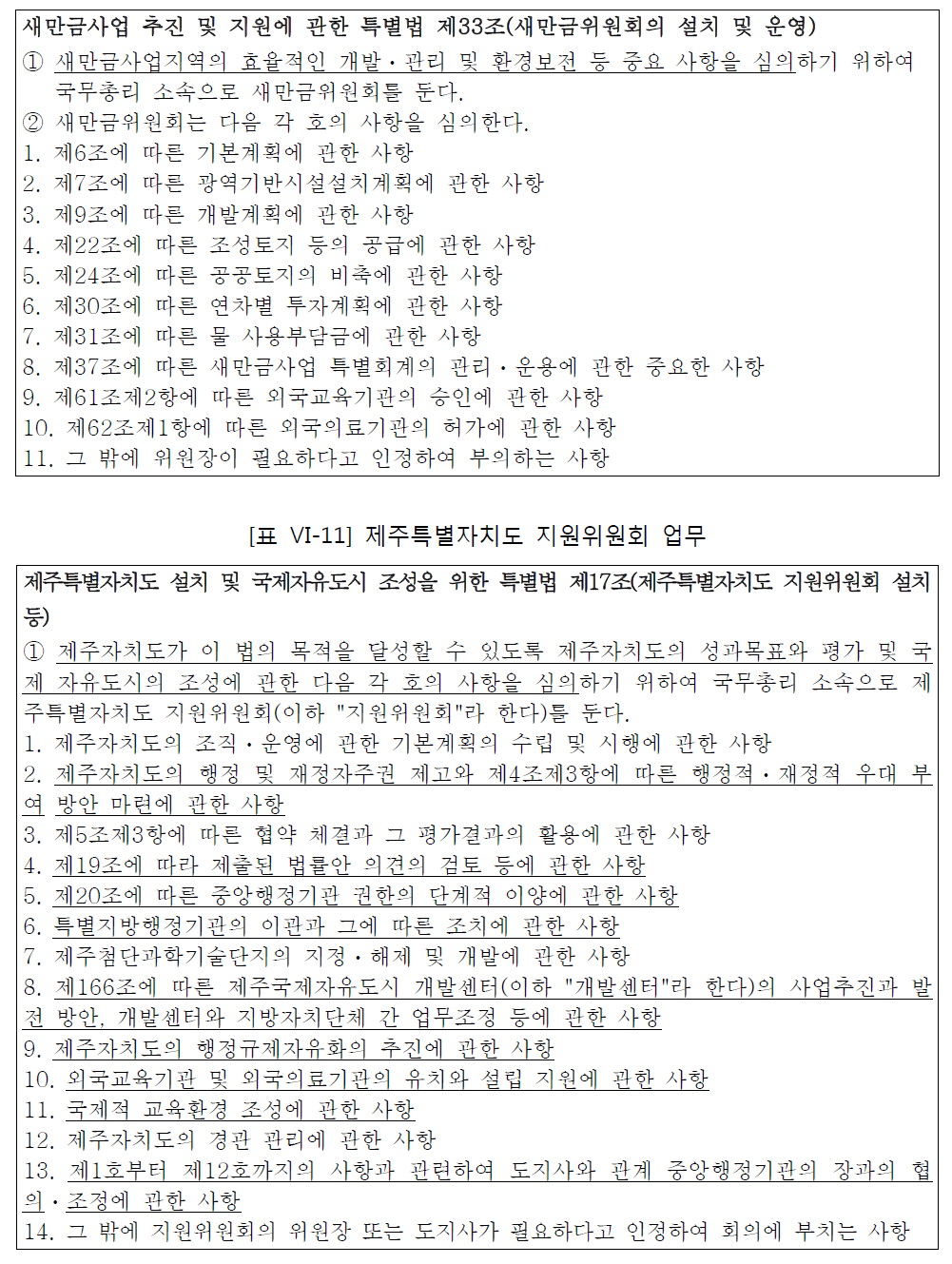 새만금위원회 업무