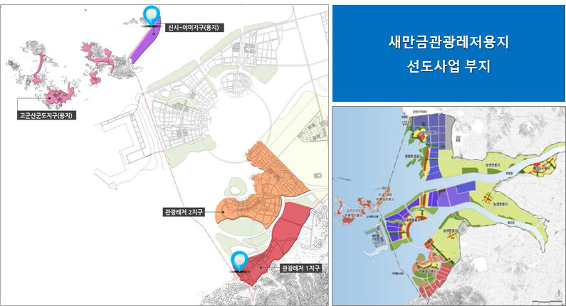 새만금 관광레저용지 선도사업부지