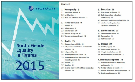 Nordic Gender Equality in Figures 2015