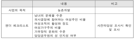 농촌종합개발 젠더 체크리스트