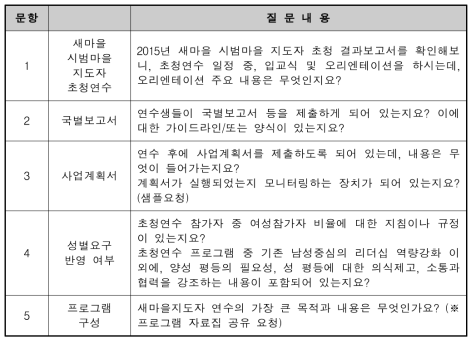 경상도 초청연수 사업 관계자 및 초청연수생 심층 인터뷰 질문지: 초청연수사업 관계자