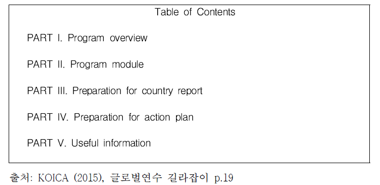KOICA 과정안내서 주요 목차