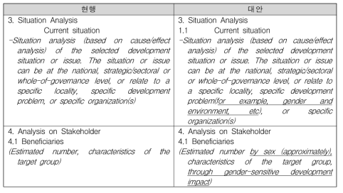 PCP 첨부1에 환경영향평가