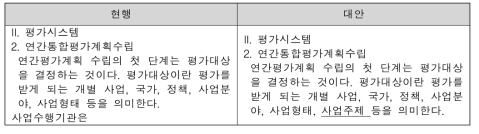 국제개발협력 통합평가 매뉴얼