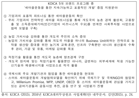 KOICA ‘새마을운동을 통한 지속가능하고 포용적인 개발’ 세부 내용