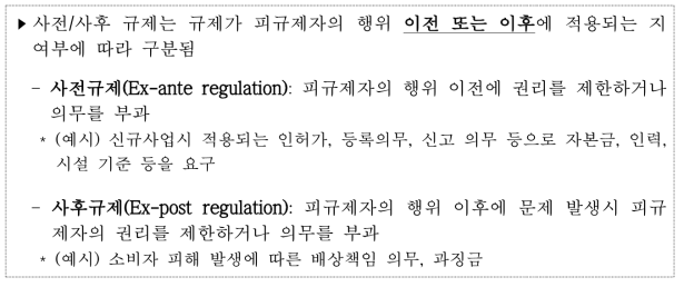 사전/사후 규제의 개념