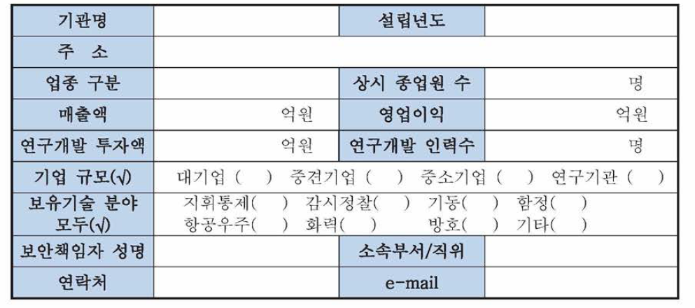 대상기관 현황 조사표