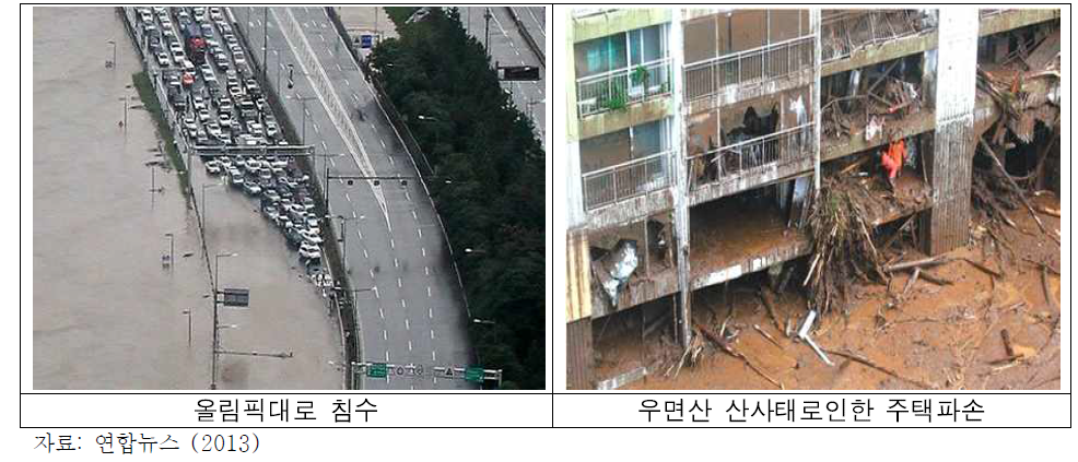 서울 경기지역 집중호우 피해현황