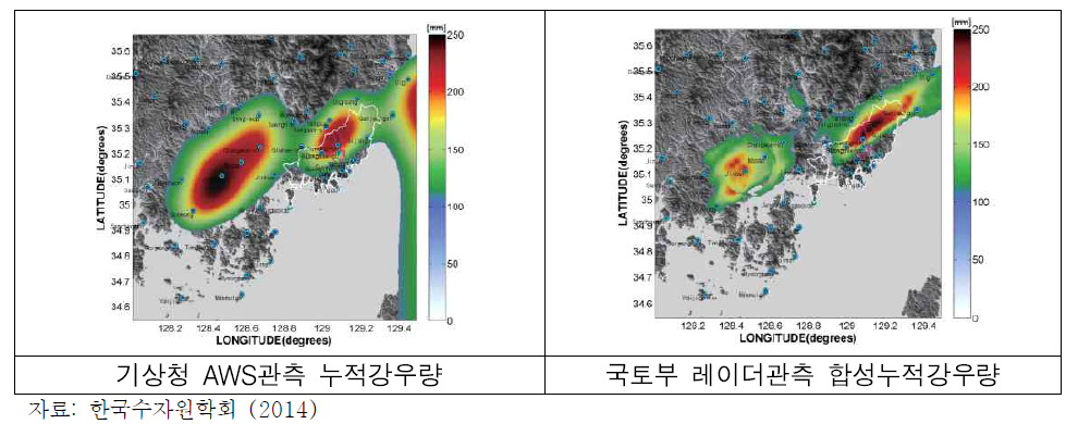 부산, 경남지역 강우 공간분포 분석