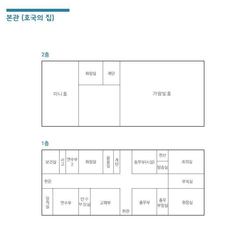 경기도학생교육원 본관 구조