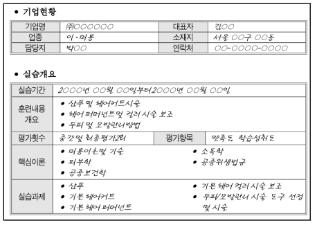 현장실습 프로그램 개발 예시