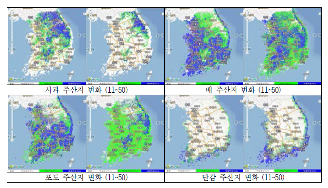 주요 농작물 주산지 변화