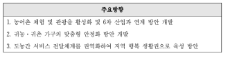 경제혁신 3개년 계획과의 연계성 검토에 따른 시사점