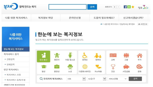 복지로 접근성 강화를 위한 웹페이지 구성