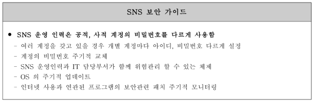 SNS 보안 가이드