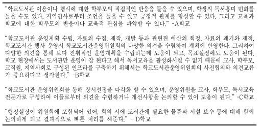 학교도서관운영위원회 사례–대화와 소통의 장으로서 운영위원회