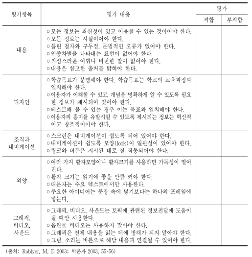 매체 특성을 고려한 전자자료 평가표