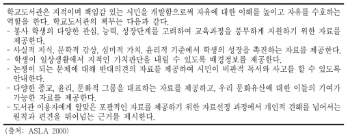 호주 ASLA의 정책선언문-학교도서관 권리장전