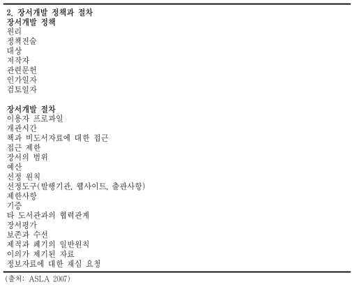 호주 ALSA의 학교도서관 정책과 절차 개발 매뉴얼