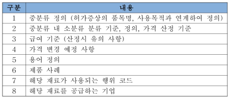 특정보험의료재료 가이드북에서 제공하는 정보