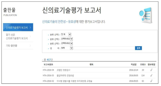 신의료기술평가사업본부 웹사이트의 신의료기술평가 보고서