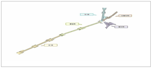 동 인천 역세권 지하상가 도면