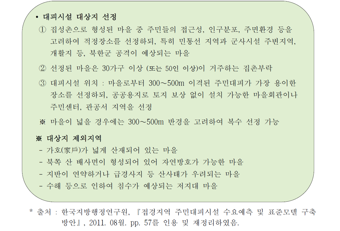 정부지원 확충 대상지 선정기준