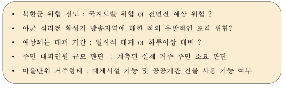 점경지역 정부지원 대피시설 선정시 추가 고려사항