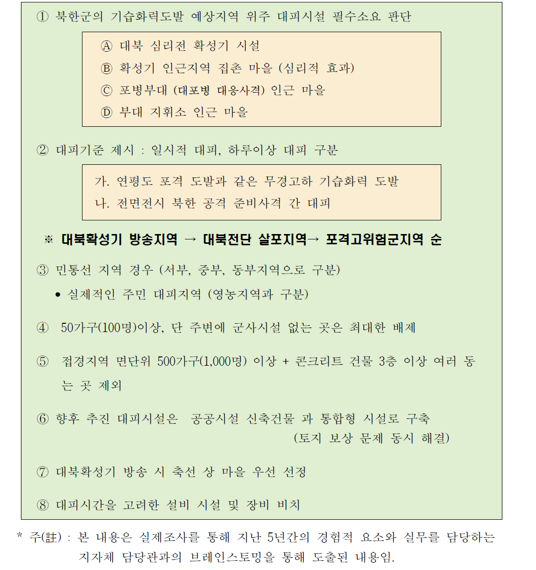 점경지역 정부지원 대피시설 선정기준 개선(안)