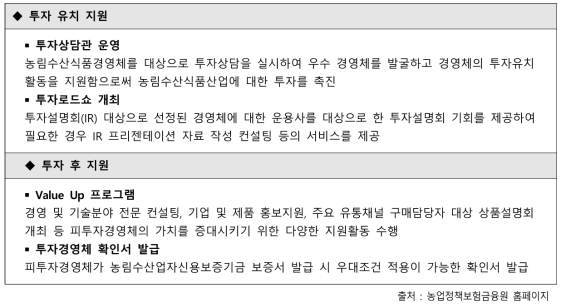 농식품 모태펀드 투자 유치 및 투자 후 지원 내용