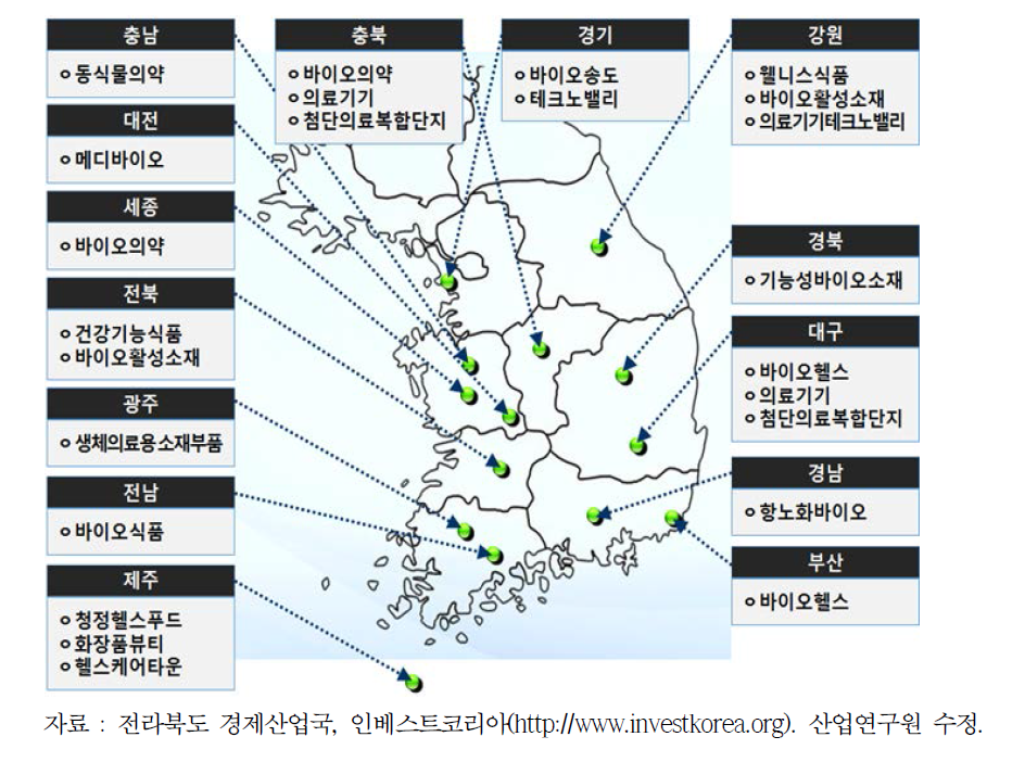 주요 지자체별 바이오분야 추진사업