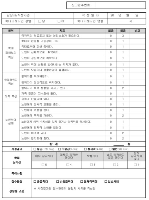 노인학대 사례 스크리닝 점검표