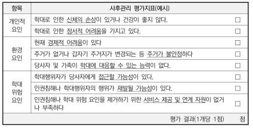 장애인권익옹호기관 사후관리 평가지표(예시)