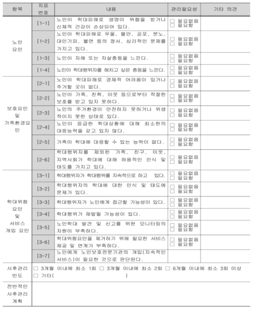 노인보호전문기관의 종결지표를 활용한 사후관리 계획