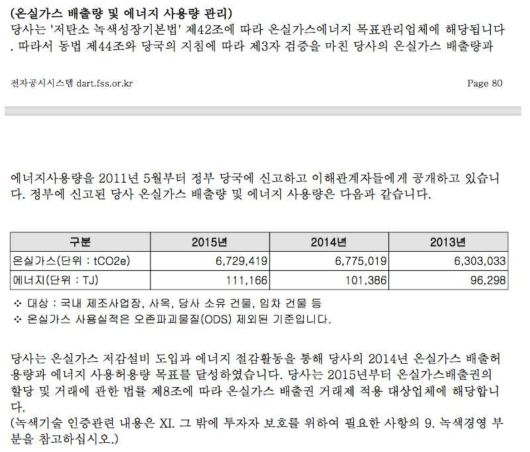 2015년 삼성전자 사업보고서 온실가스 배출량 정보