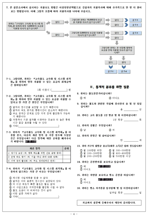 설문지 (계속)