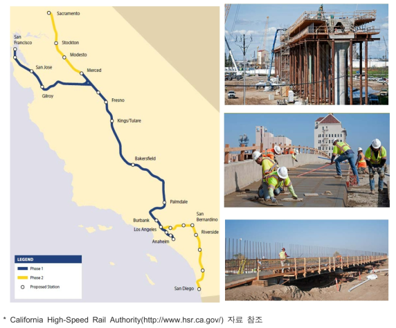 미국 캘리포니아 고속철도