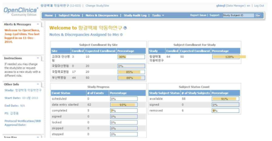 웹기반 TDM 데이터베이스 접속화면